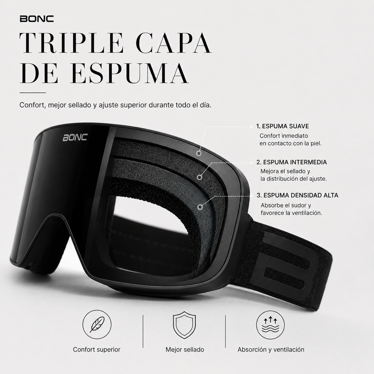 Triple capa de espuma BONC
